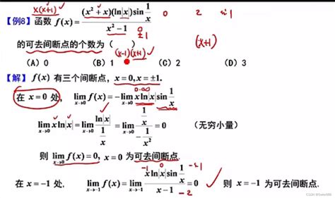 斷點意思